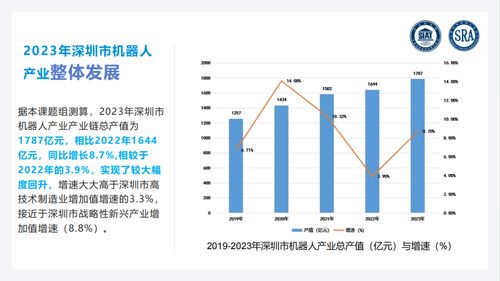 人工智能基礎(chǔ)軟件開發(fā) 賦能產(chǎn)業(yè)集群新未來——2024人工智能與機(jī)器人產(chǎn)業(yè)集群發(fā)展論壇側(cè)記